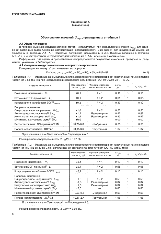 ГОСТ 30805.16.4.2-2013