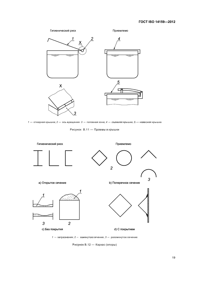 ГОСТ ISO 14159-2012