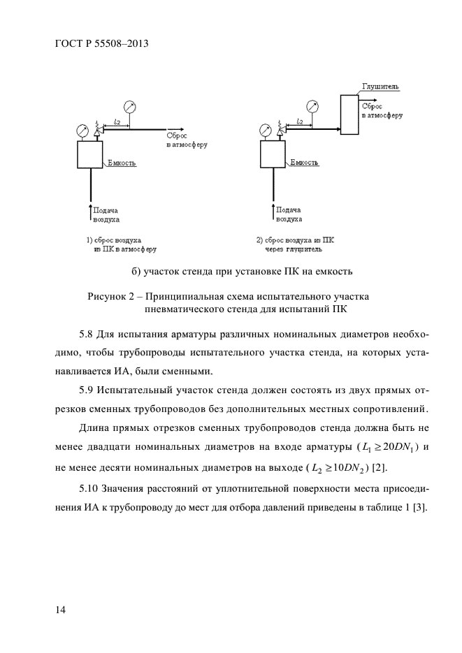 ГОСТ Р 55508-2013