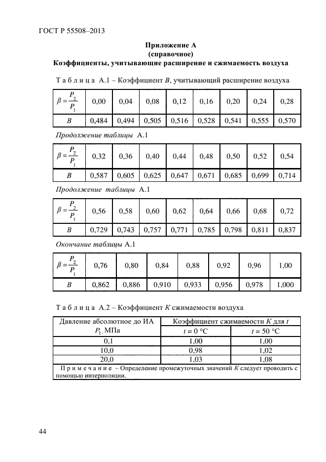 ГОСТ Р 55508-2013