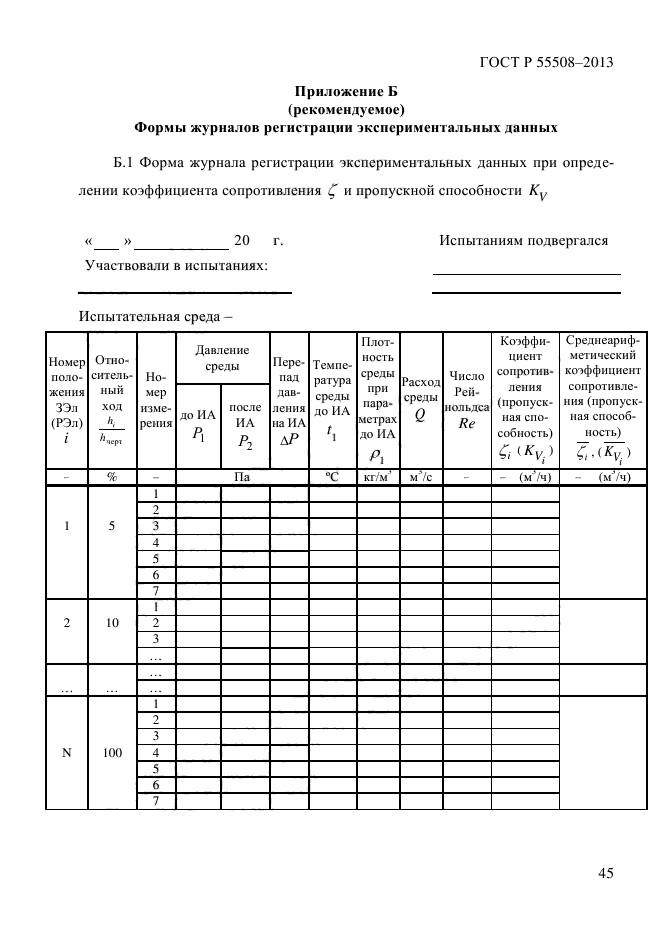 ГОСТ Р 55508-2013