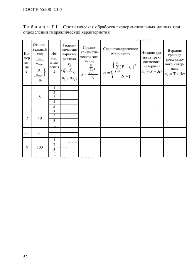 ГОСТ Р 55508-2013