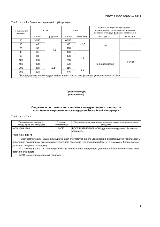 ГОСТ Р ИСО 9803-1-2013