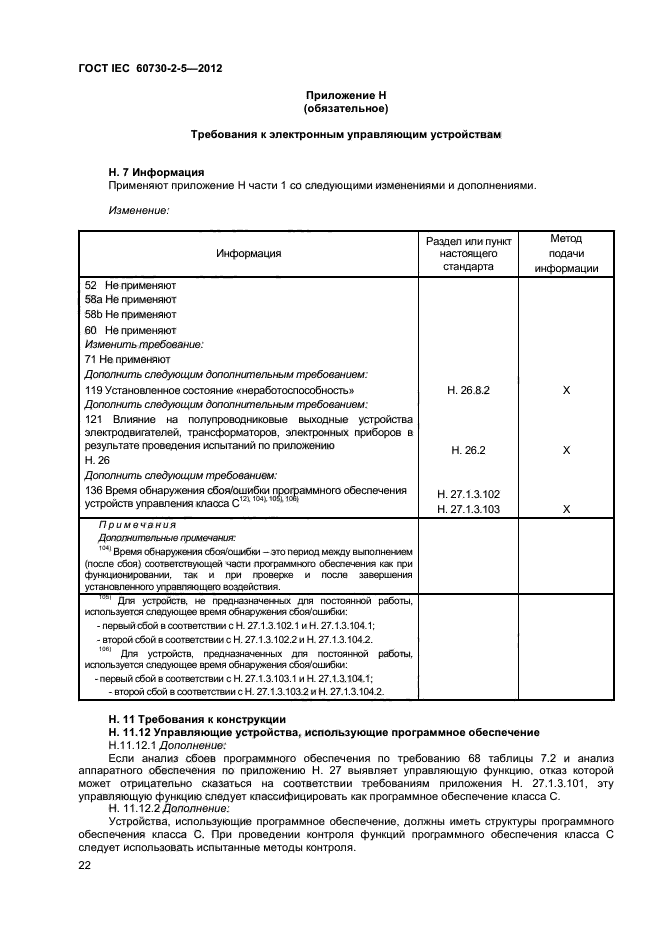 ГОСТ IEC 60730-2-5-2012