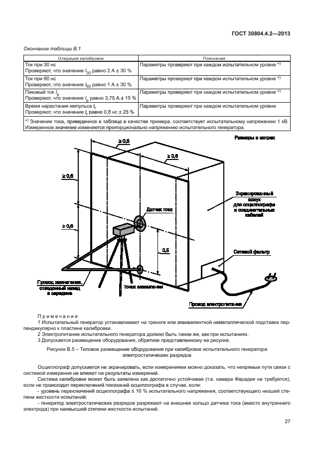 ГОСТ 30804.4.2-2013