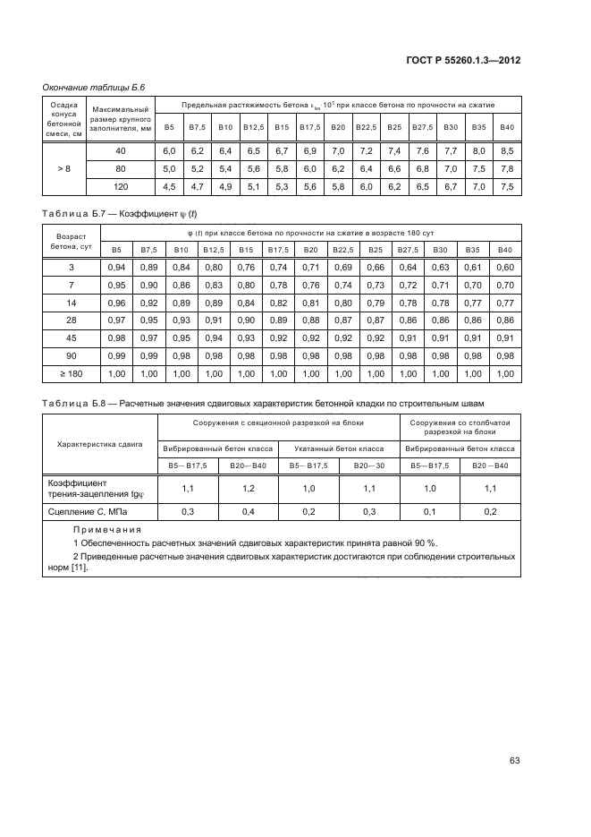 ГОСТ Р 55260.1.3-2012