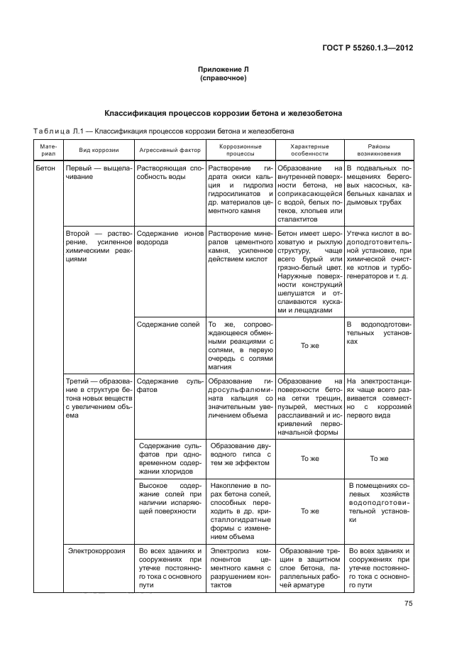 ГОСТ Р 55260.1.3-2012