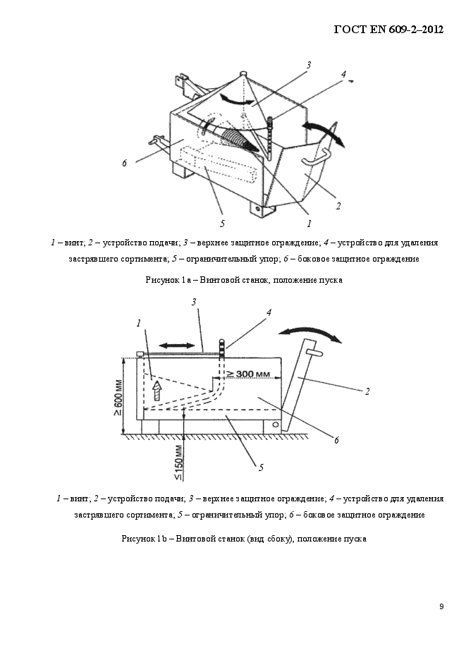 ГОСТ EN 609-2-2012