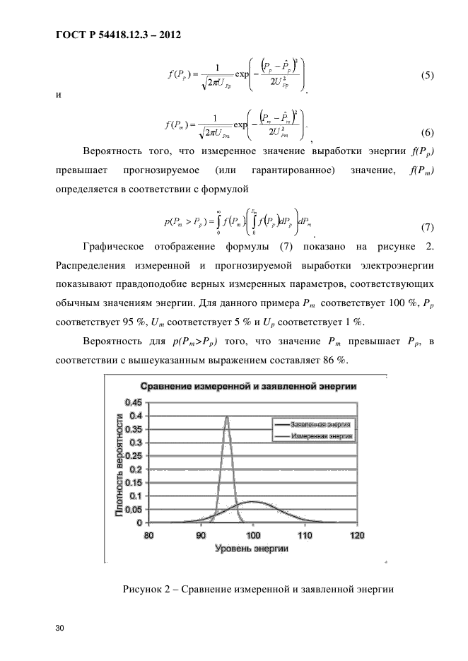 ГОСТ Р 54418.12.3-2012