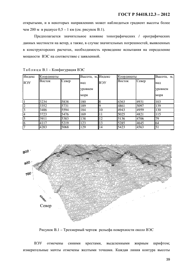 ГОСТ Р 54418.12.3-2012