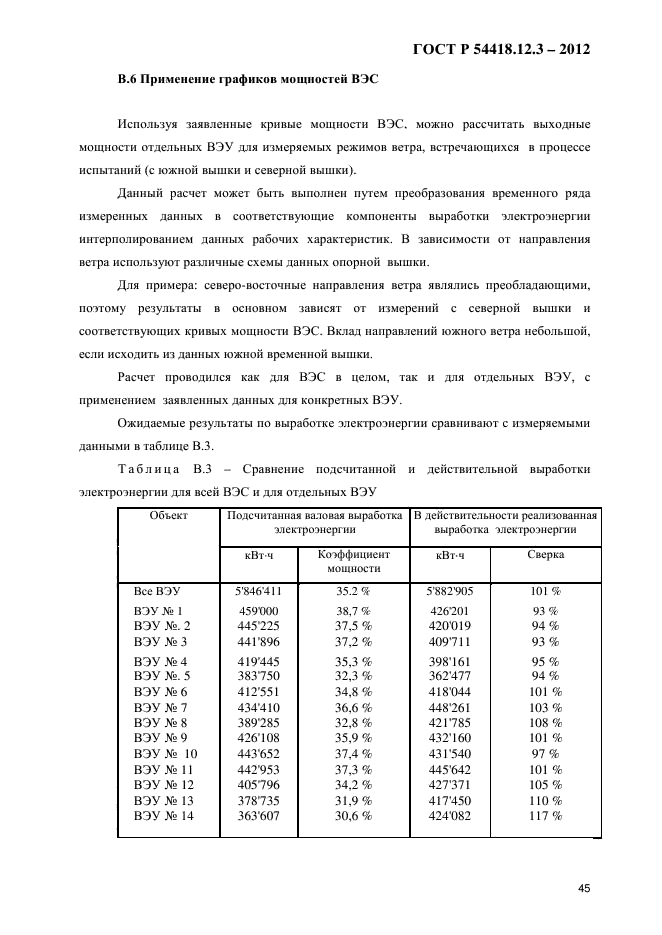 ГОСТ Р 54418.12.3-2012