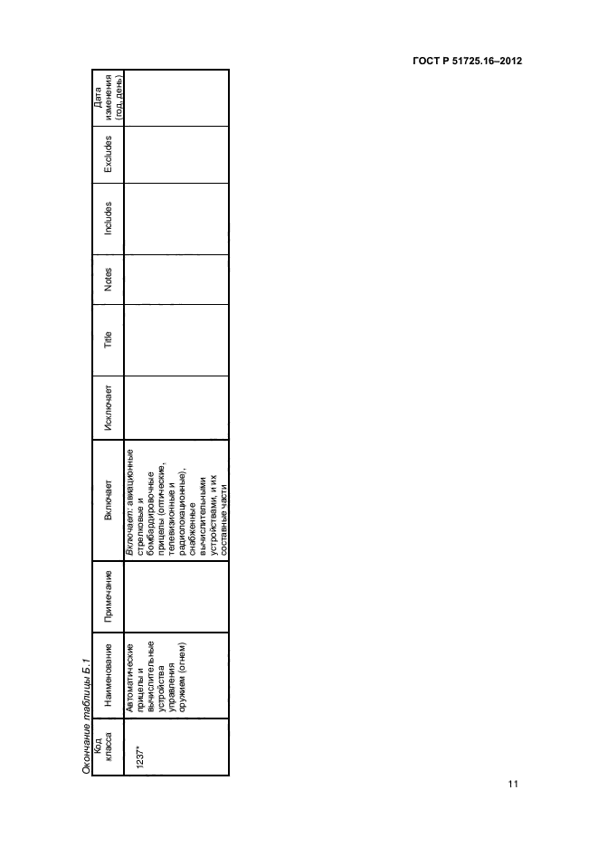 ГОСТ Р 51725.16-2012