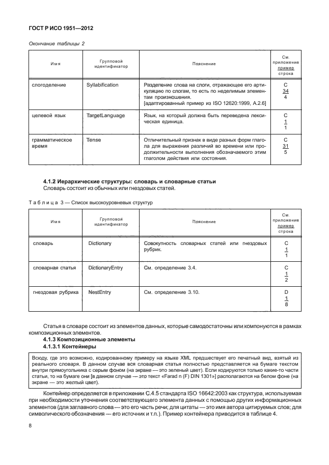 ГОСТ Р ИСО 1951-2012