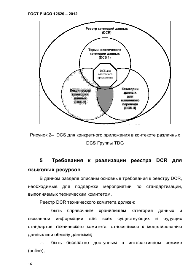 ГОСТ Р ИСО 12620-2012