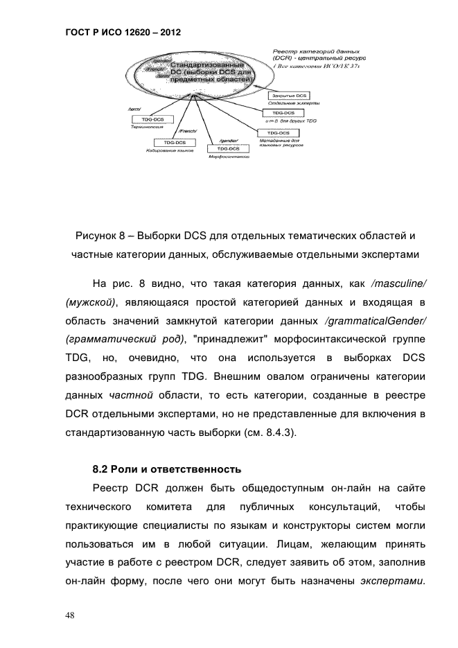 ГОСТ Р ИСО 12620-2012