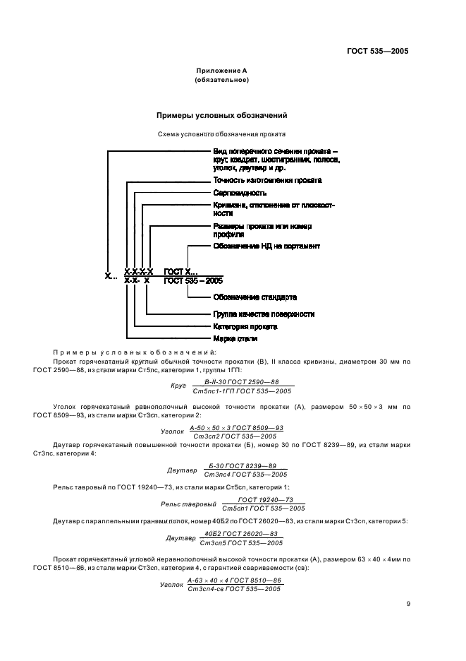 ГОСТ 535-2005