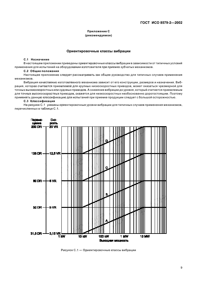 ГОСТ ИСО 8579-2-2002