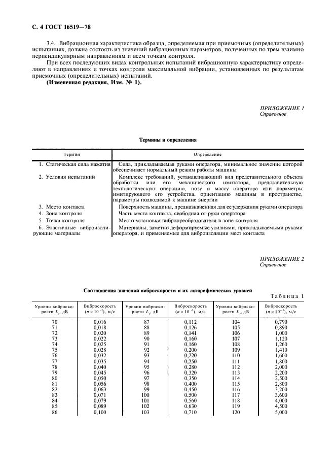 ГОСТ 16519-78