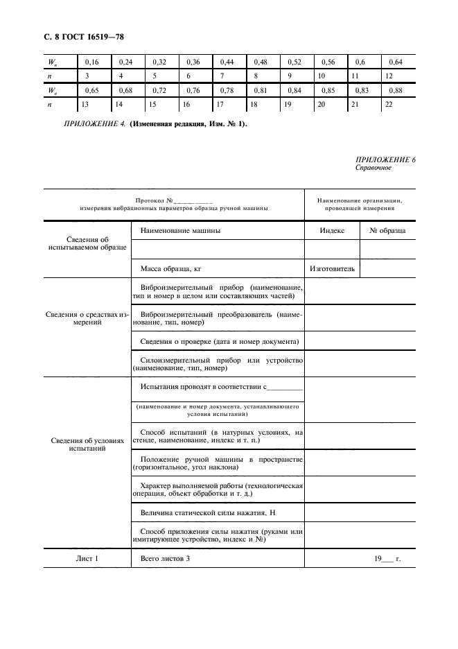 ГОСТ 16519-78