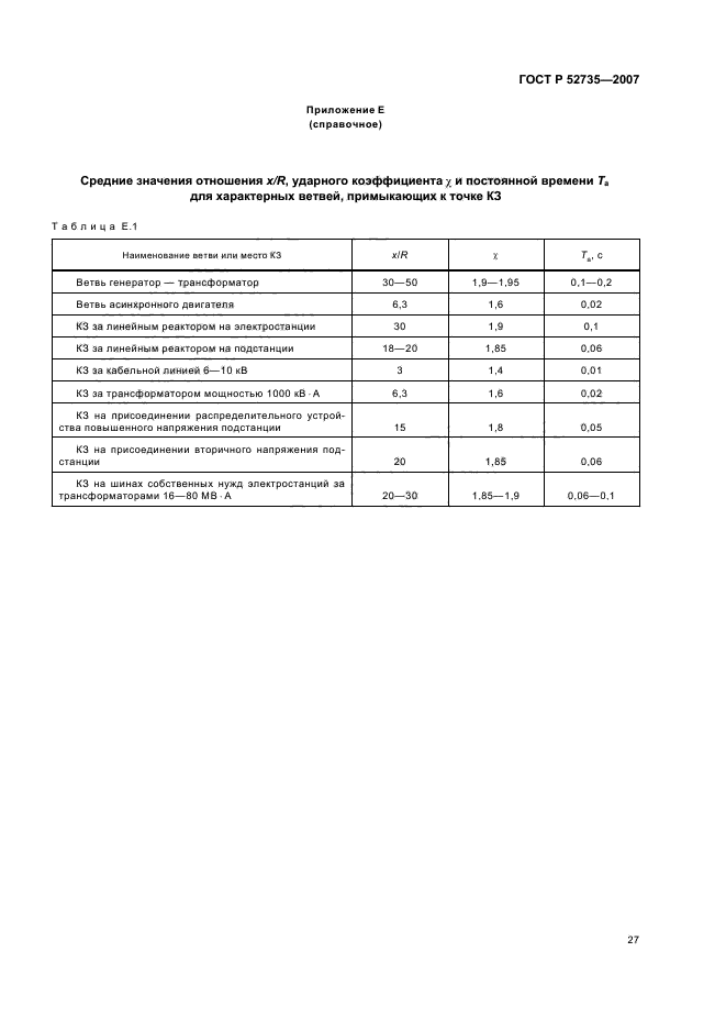 ГОСТ Р 52735-2007