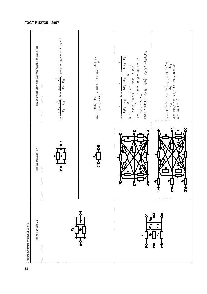 ГОСТ Р 52735-2007