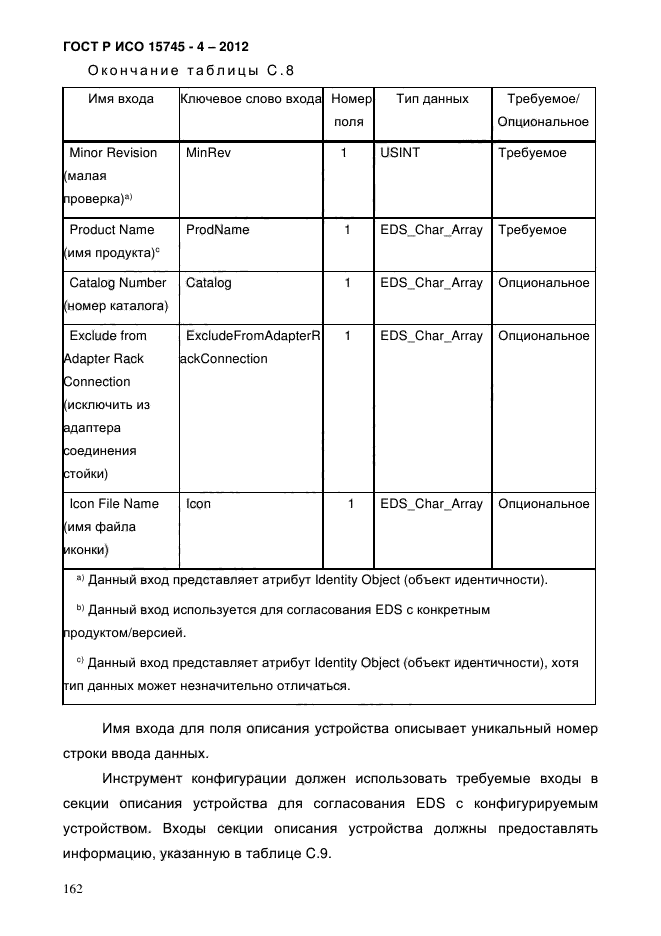 ГОСТ Р ИСО 15745-4-2012