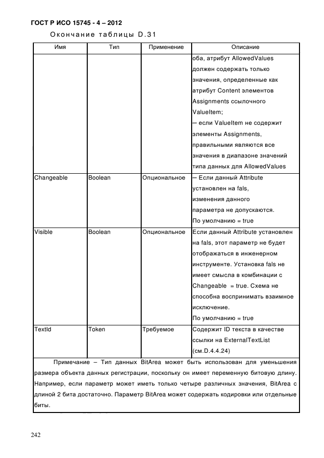 ГОСТ Р ИСО 15745-4-2012