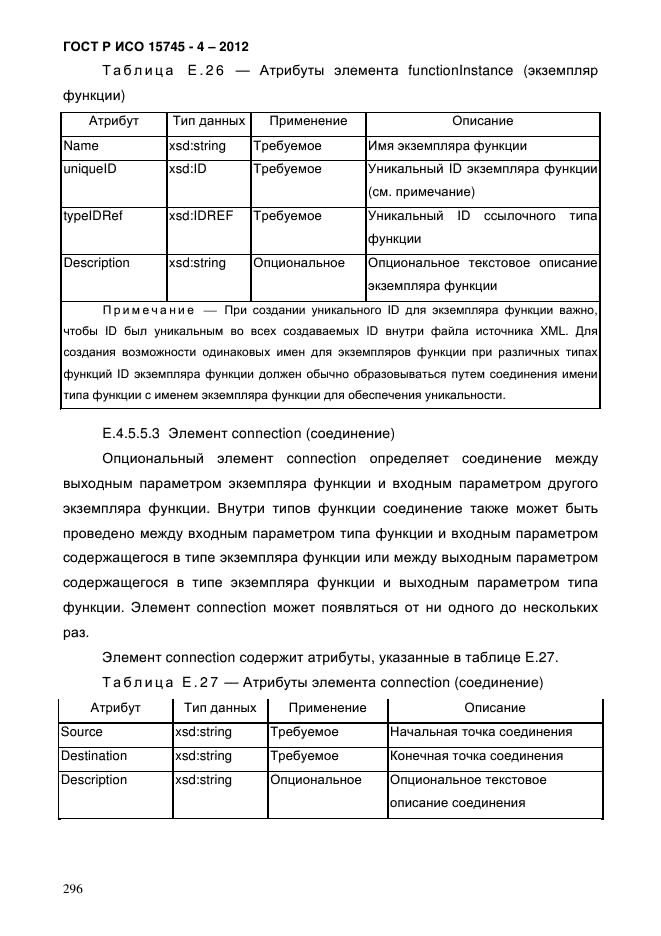 ГОСТ Р ИСО 15745-4-2012