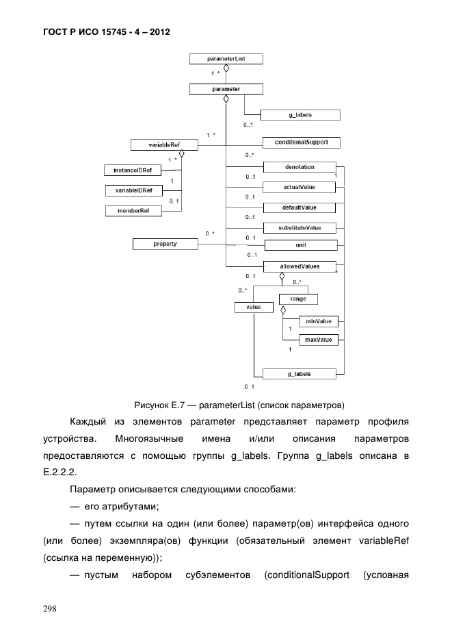 ГОСТ Р ИСО 15745-4-2012