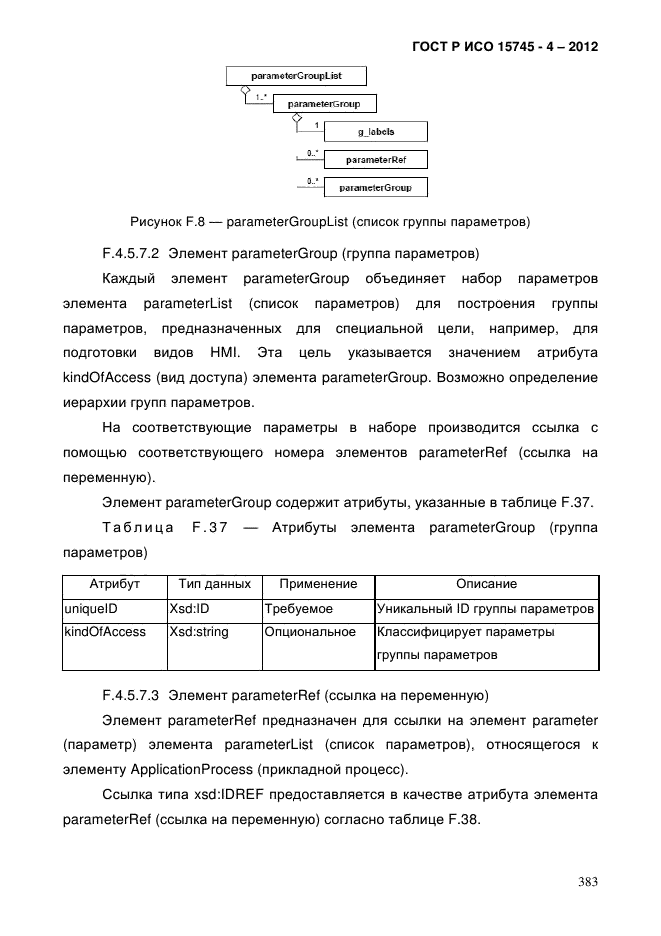 ГОСТ Р ИСО 15745-4-2012