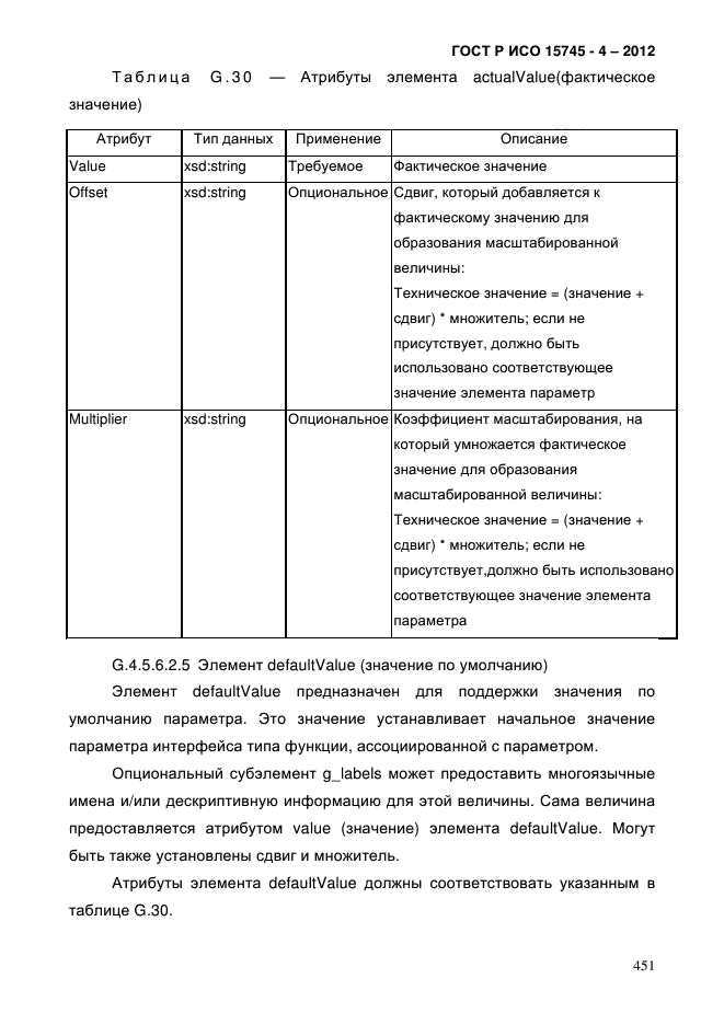 ГОСТ Р ИСО 15745-4-2012