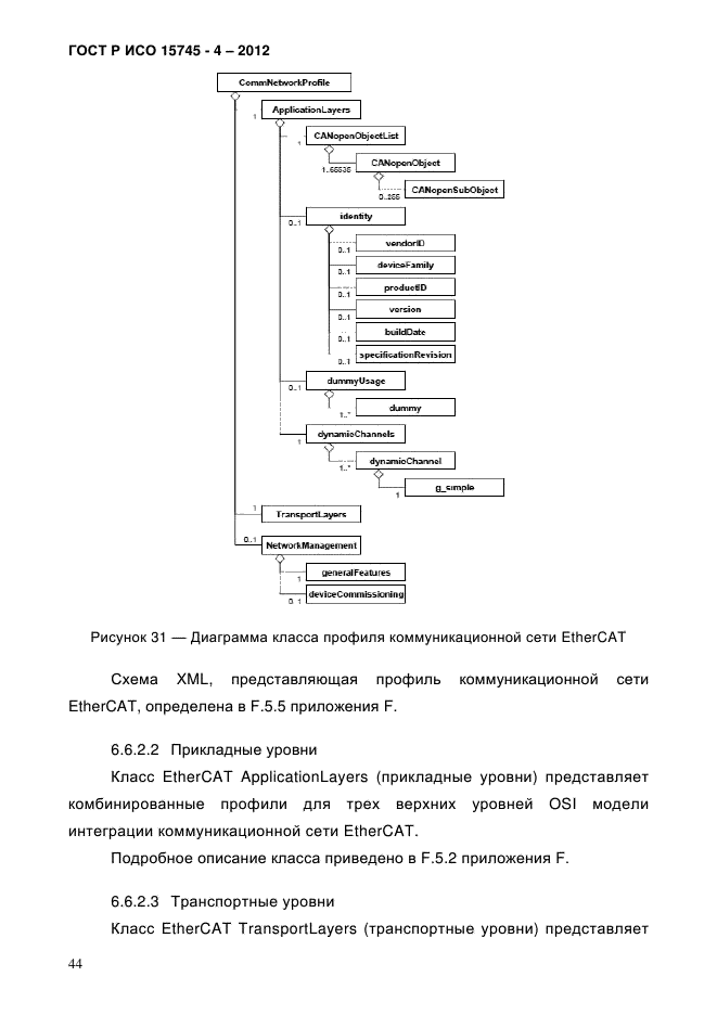 ГОСТ Р ИСО 15745-4-2012