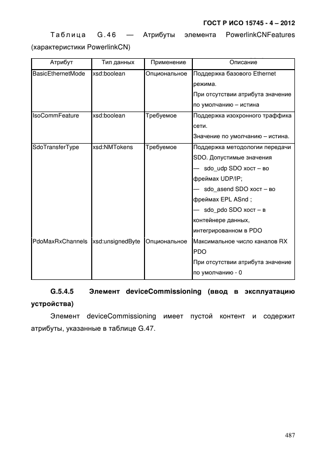 ГОСТ Р ИСО 15745-4-2012