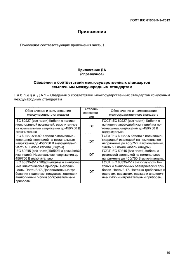 ГОСТ IEC 61058-2-1-2012