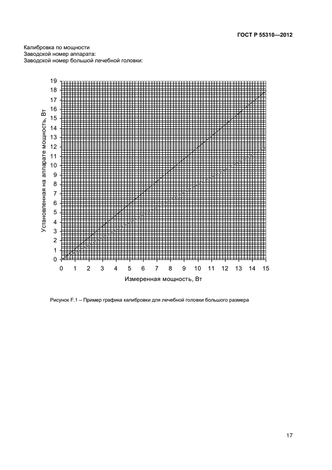 ГОСТ Р 55310-2012