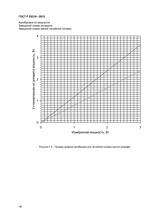 ГОСТ Р 55310-2012