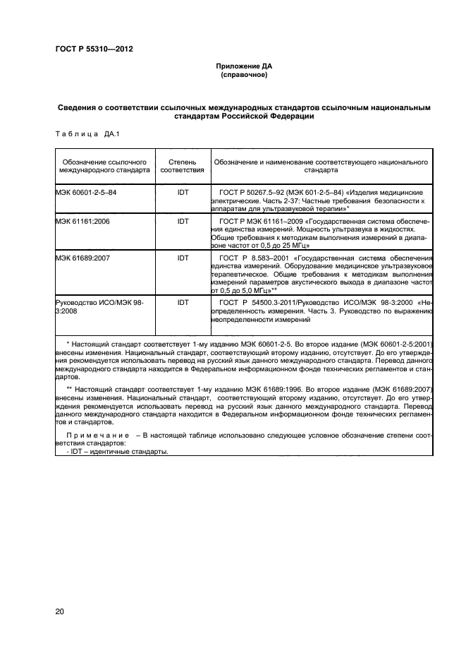 ГОСТ Р 55310-2012