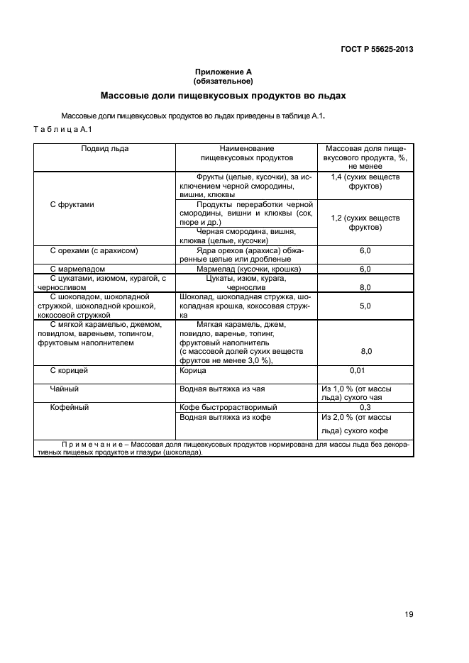 ГОСТ Р 55625-2013