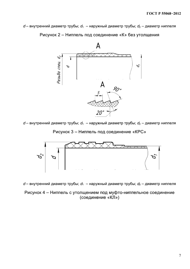 ГОСТ Р 55068-2012