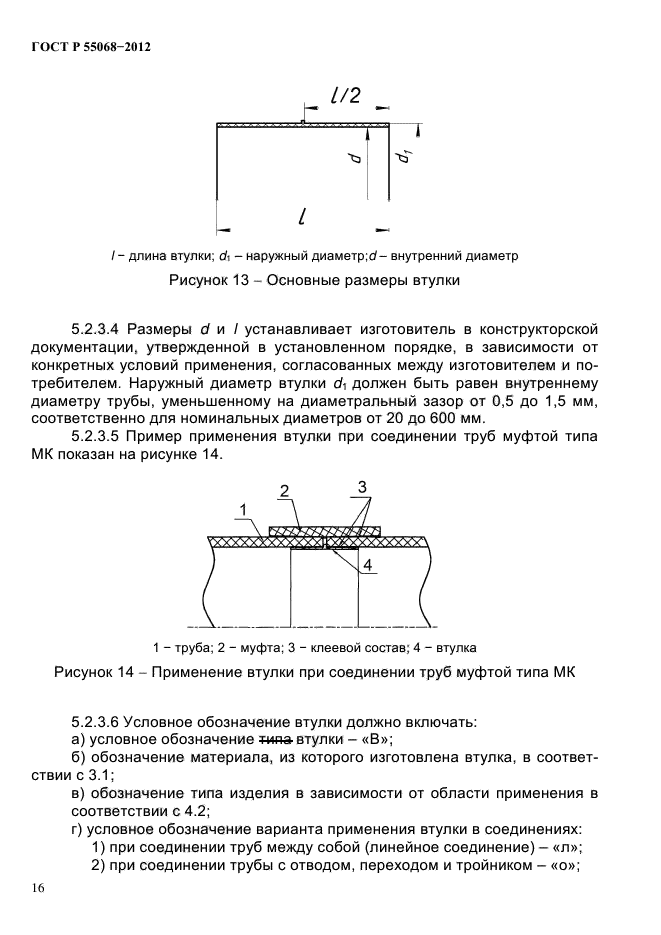 ГОСТ Р 55068-2012