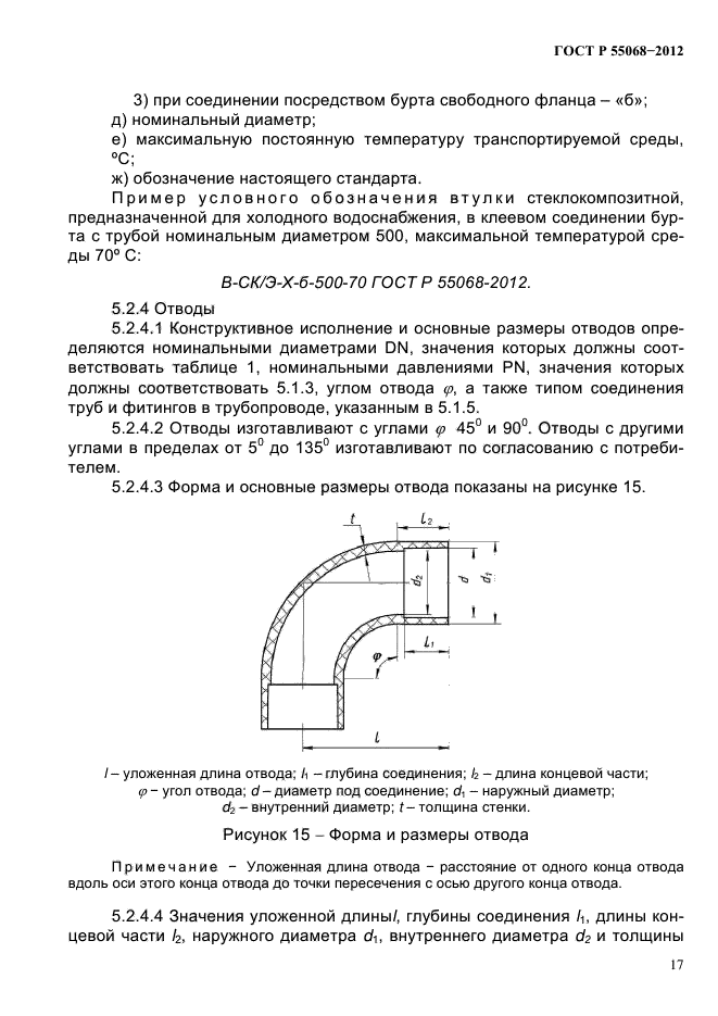 ГОСТ Р 55068-2012