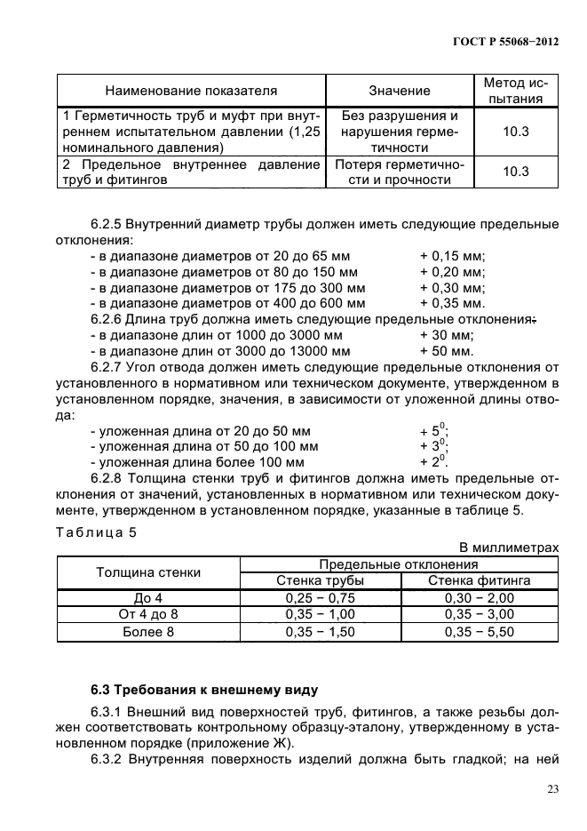 ГОСТ Р 55068-2012