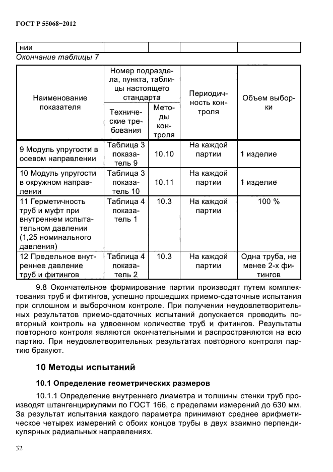 ГОСТ Р 55068-2012