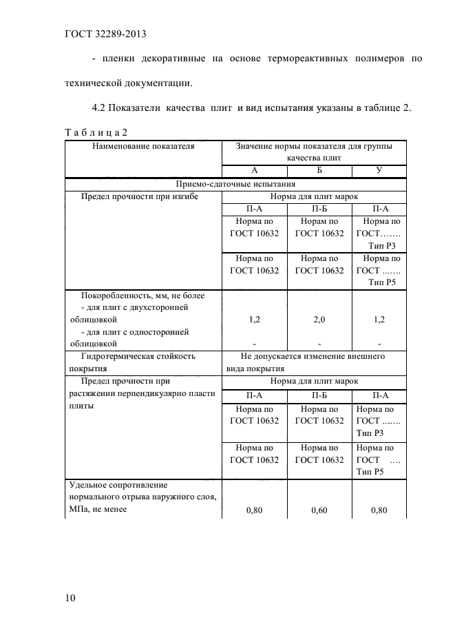 ГОСТ 32289-2013