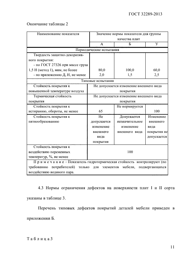 ГОСТ 32289-2013