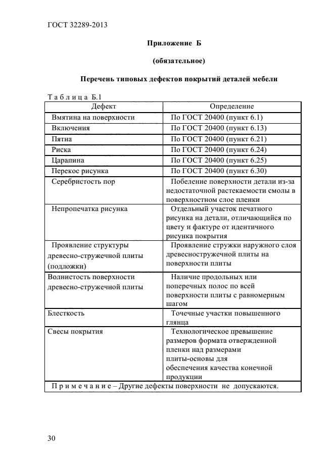 ГОСТ 32289-2013