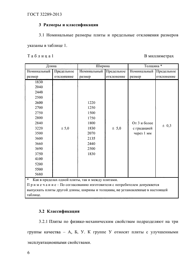 ГОСТ 32289-2013