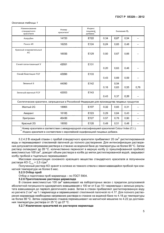 ГОСТ Р 55328-2012