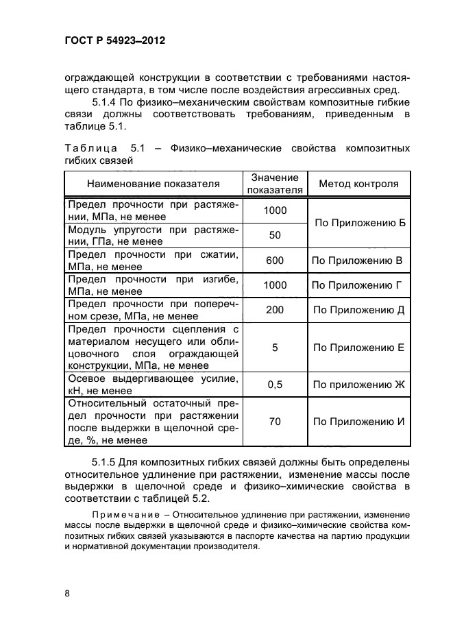 ГОСТ Р 54923-2012