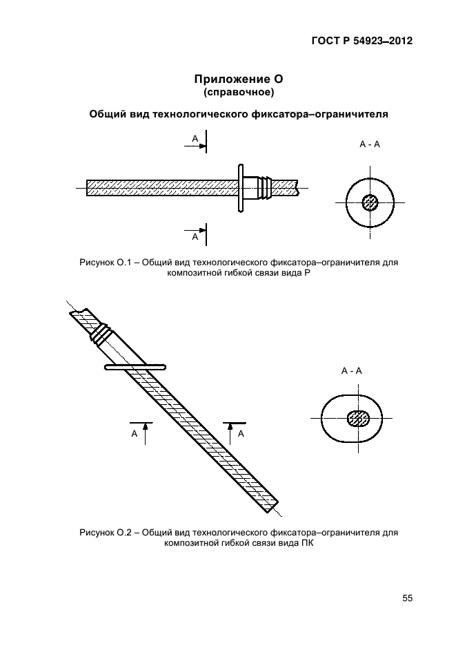 ГОСТ Р 54923-2012